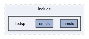include/libdsp