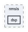 include/libdsp/nmsis/dsp